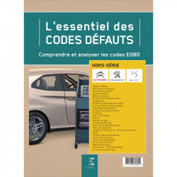 copy of Calage Distribution...