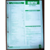 N47D2001 - Fiche Technique Bmw