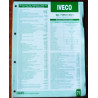 copy of F3AE3681 D-Y Fiche Technique Iveco