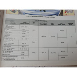 C3 Ess Revue Technique Electronic Auto Volt Citroen