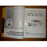 505 Die Revue Technique Peugeot