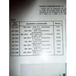 505 Die Revue Technique Peugeot