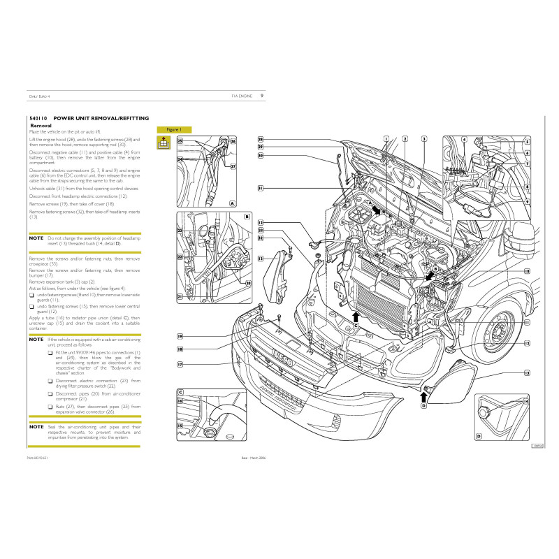 Daily 06-11 -  Manuel sur cle USB IVECO Anglais