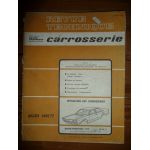 100/77 Revue Technique Carrosserie Audi