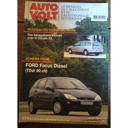 Focus Die.  - Revue...