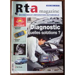 Diagnostics - Magazine RTA