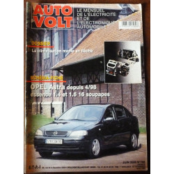 Astra Ess 98- -  Revue...
