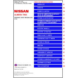 Almera Tino TT -  Manuel cles USB NISSAN