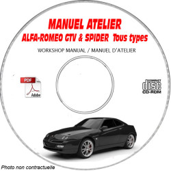 GTV et SPIDER - Manuel Atelier CDROM ALFA