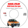 Scouty - Manuel Atelier CDROM AIXAM FR