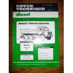 C260-26 6x4 Revue Technique PL Renault