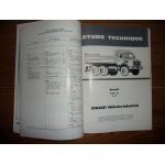 C260-26 6x4 Revue Technique PL Renault