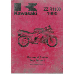 ZZR1100 90 - Manuel Atelier Supplément