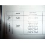 Kadett D E Revue Technique Opel