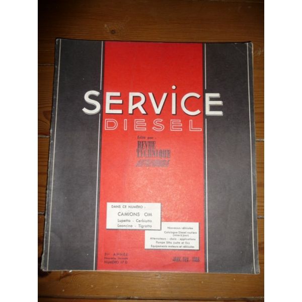 Gamme Revue Technique PL Om