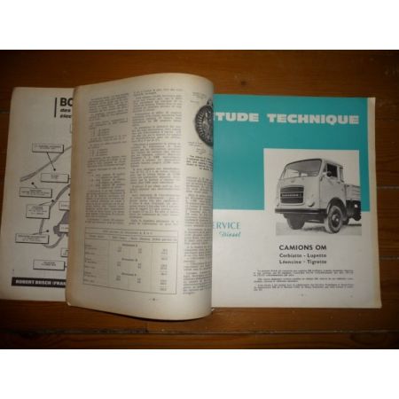 Gamme Revue Technique PL Om