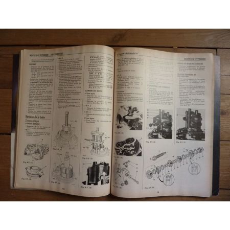 R19 Revue Technique Renault