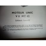 V8MZ62 Izoard Revue Technique PL Iveco