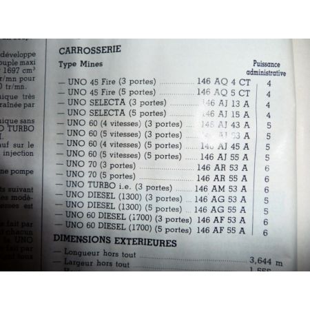 UNO Revue Technique Fiat