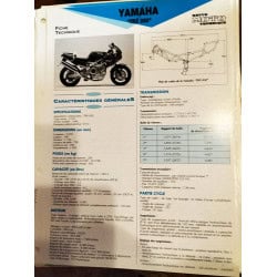 TRX850  96- Fiche Technique...