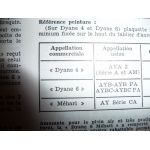 Dyane Mehari Acadiane Revue Technique Citroen