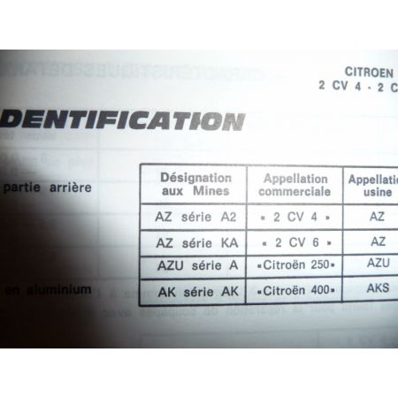 2 CV 4 6 Revue Technique Citroen