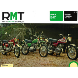 CB125 T500 GT500 Revue Technique moto Honda Suzuki