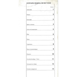 DAILY 99-06   -  Manuel Atelier cles USB IVECO