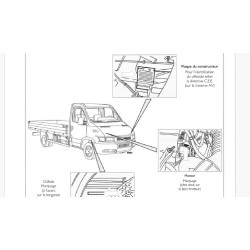 DAILY 99-06   -  Manuel...