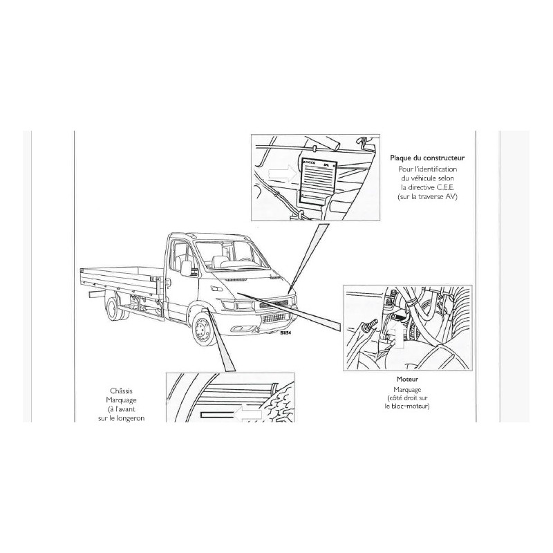 DAILY 99-06   -  Manuel Atelier cles USB IVECO