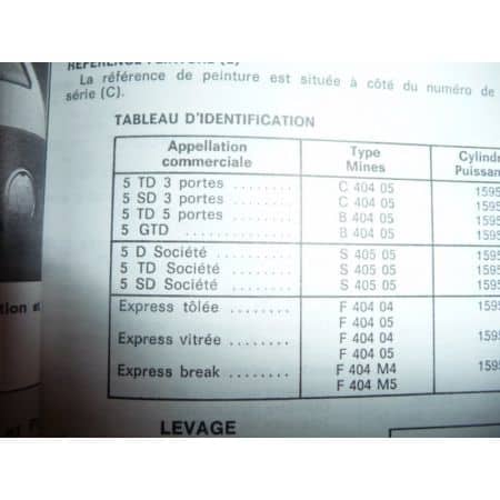 S5 Express Die Revue Technique Renault
