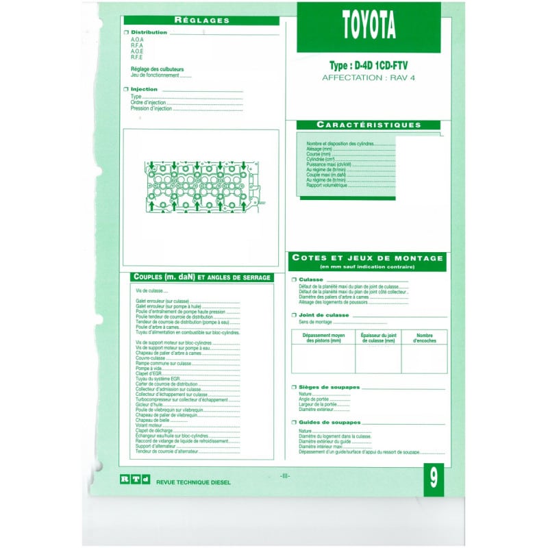 D-4D 1CD-FTV - Fiche Technique Toyota