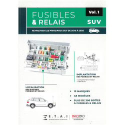 Fusibles et relais - suv -...