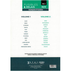 copy of Pannes Types T2 - Manuel Atelier