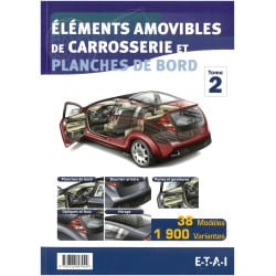 Elements Amovible...