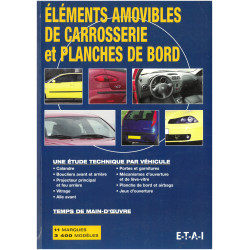 elements amovibles...