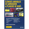 elements amovibles Carrosserie - Manuel Atelier