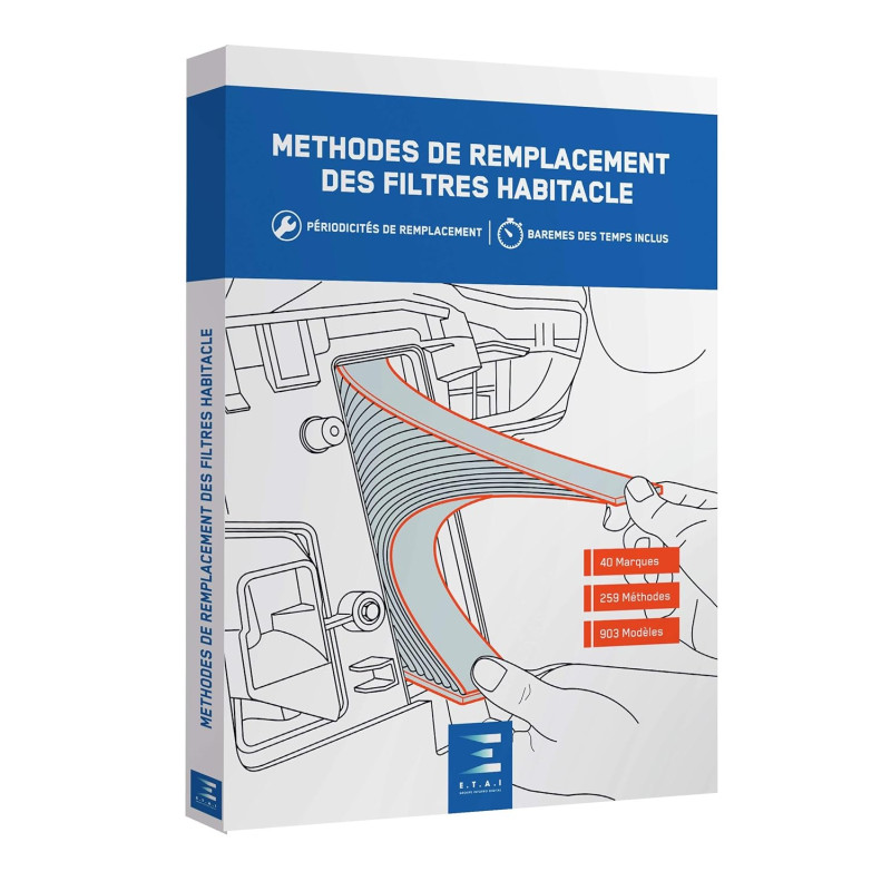 copy of Porsche 911 type 964 Ed18 - Livre