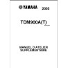 TDM 900  02-05 - Manuel cles USB YAMAHA