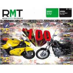 Rebel RF600R Revue Technique moto Honda Suzuki