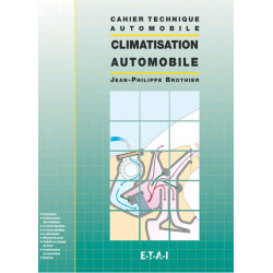 climatisation automobile -...