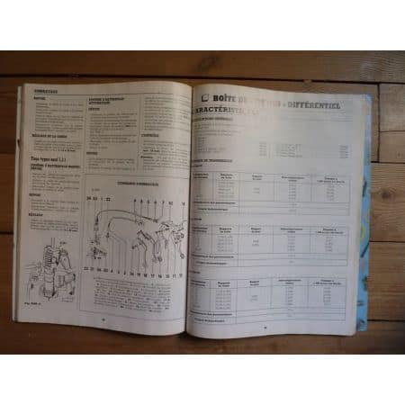 GOLF JETTA 84- Revue Technique Volkswagen