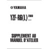 R6 99-02 - Manuel cles USB YAMAHA