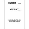 R6 03-05 - Manuel cles USB YAMAHA