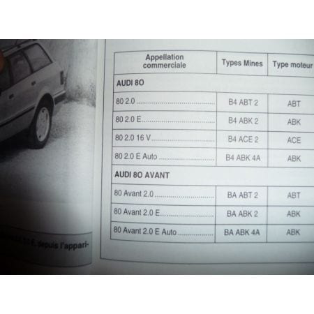 80 92- TDI Revue Technique Audi