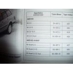 80 92- TDI Revue Technique Audi