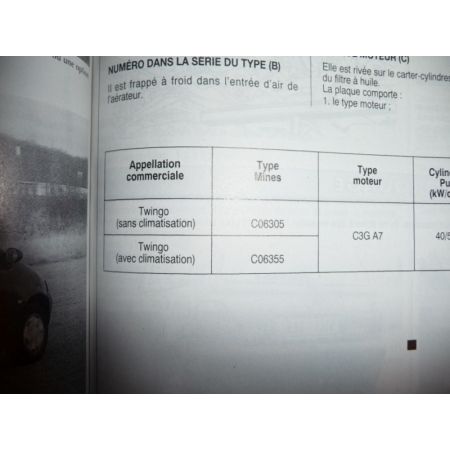 Twingo Revue Technique Renault