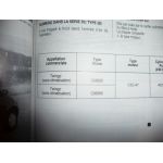 Twingo Revue Technique Renault