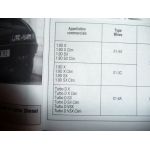 Xantia Die Revue Technique Citroen