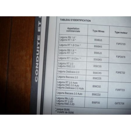 Laguna Ph1 -97 Revue Technique Renault
